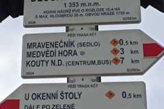 2024-Exkurzní den-Přečerpávající elektrárna Dlouhé Stráně a ruční papírna Velké Losiny 9.A,B